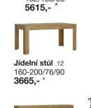 Jídelní stůl .12