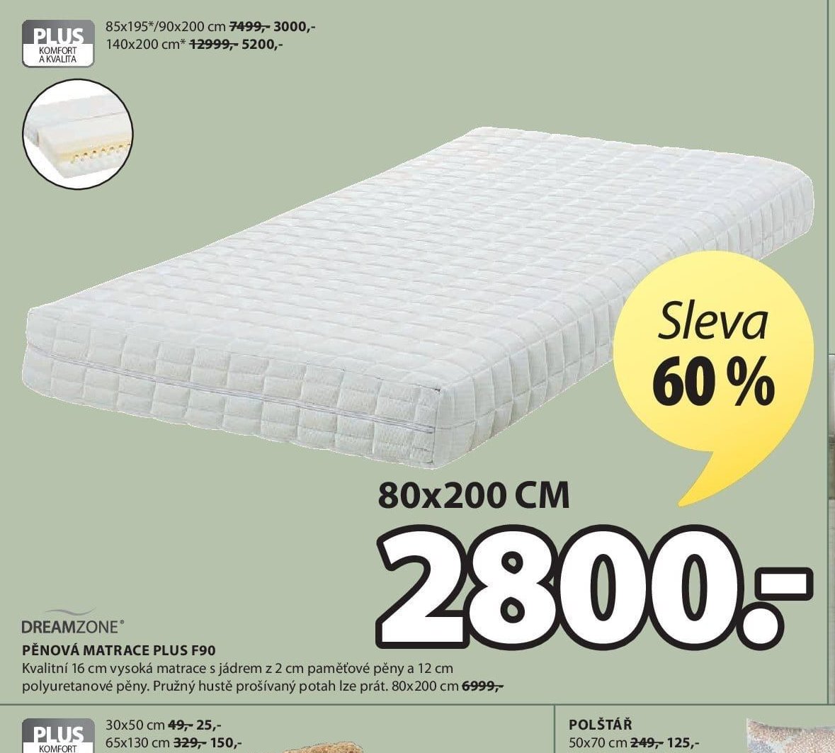 PĚNOVÁ MATRACE PLUS F90