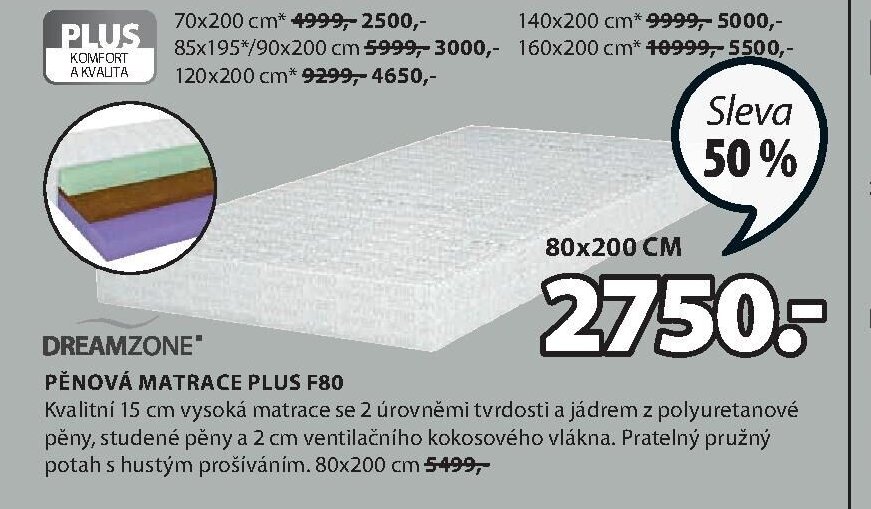 PĚNOVÁ MATRACE PLUS F80