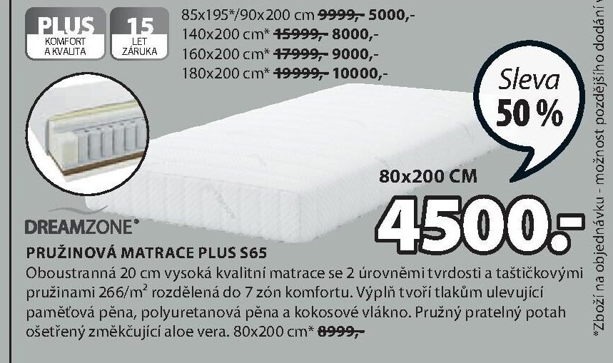 PRUŽINOVÁ MATRACE PLUS S65