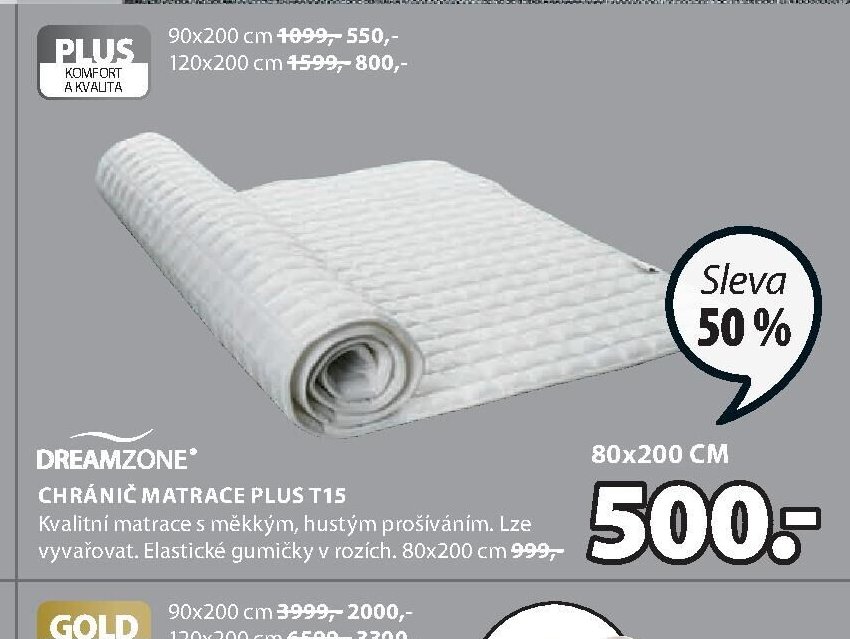 CHRÁNIČ MATRACE PLUS T15