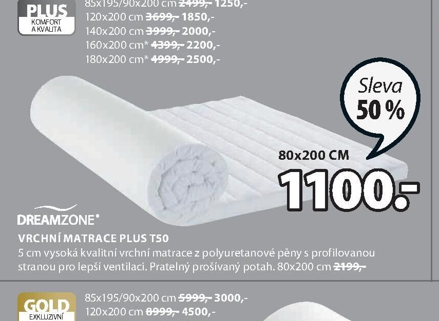 VRCHNÍ MATRACE PLUS T50