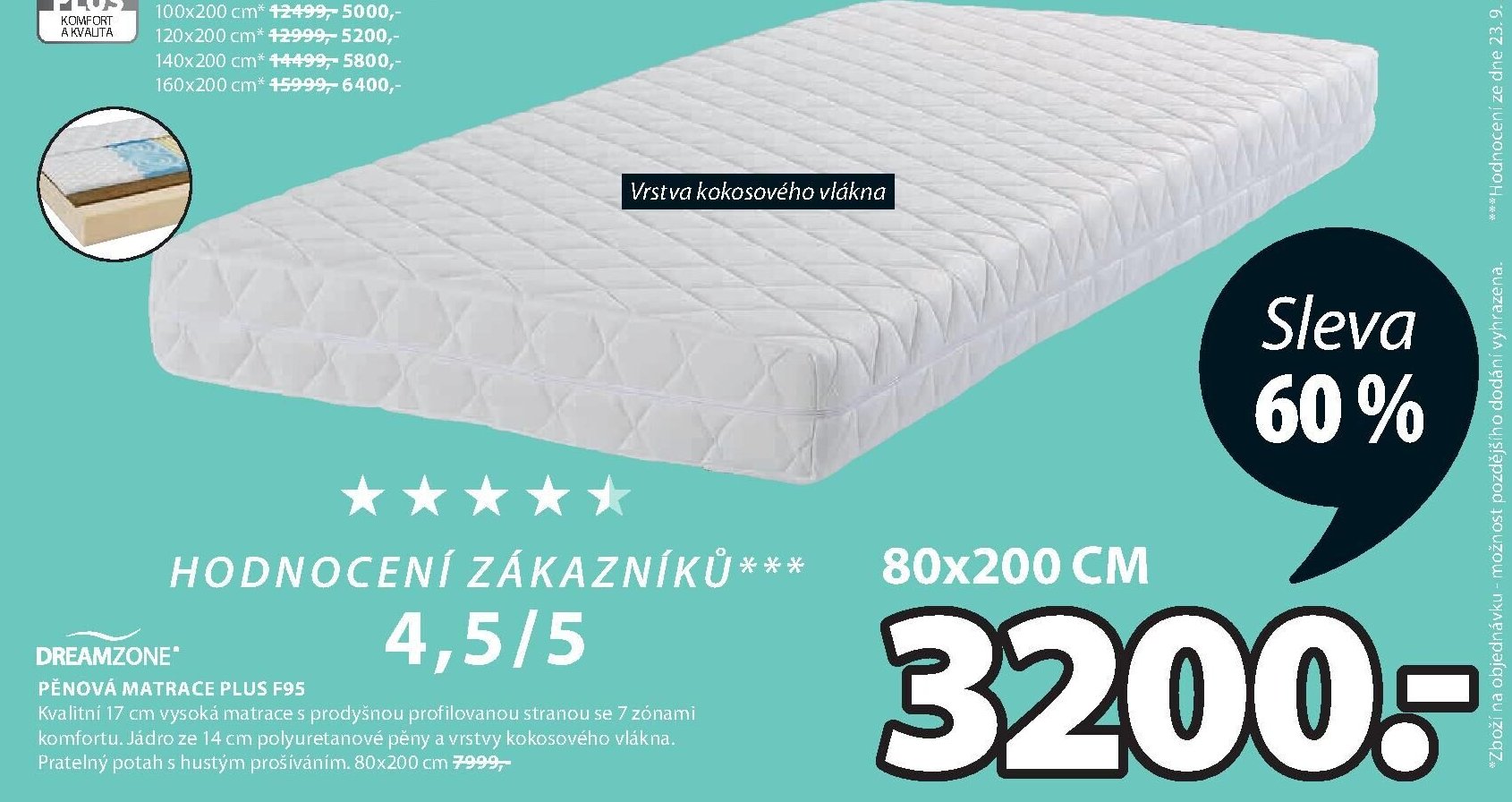 PĚNOVÁ MATRACE PLUS F95