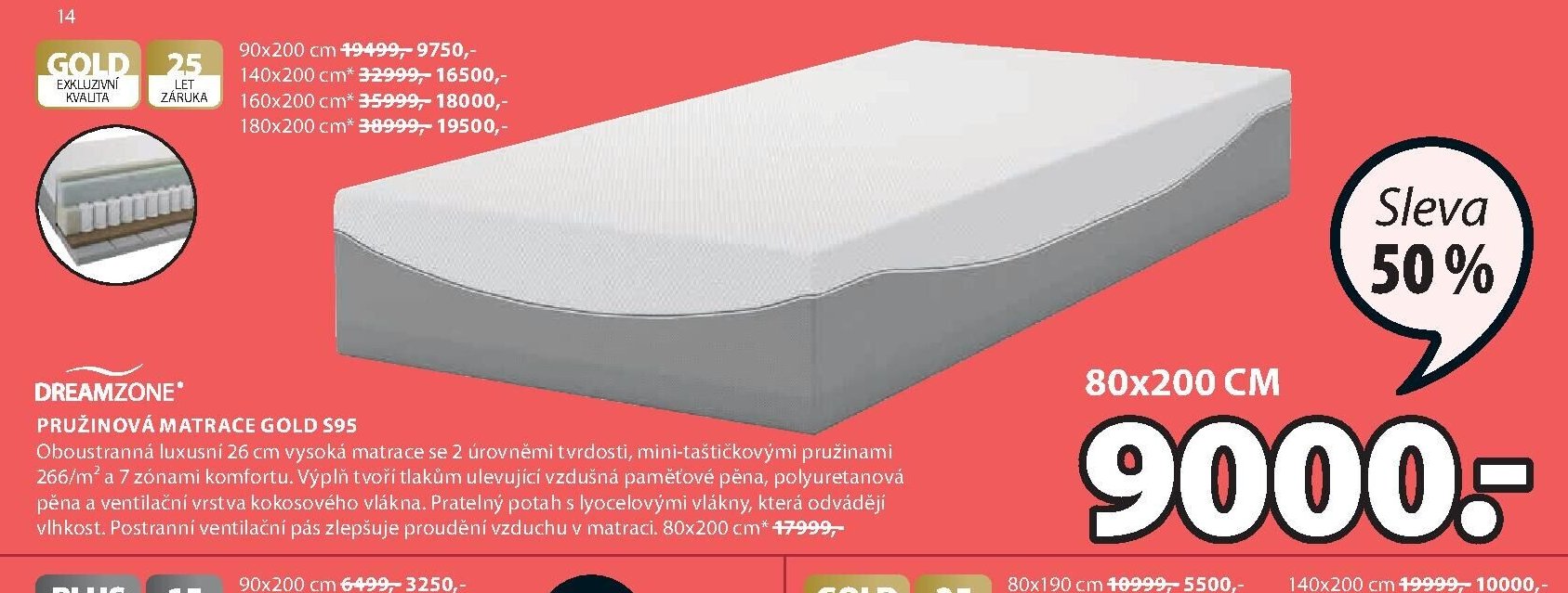 Pruzinová matrace GOLD S95
