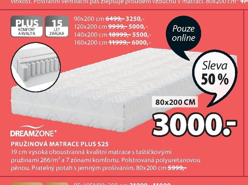 Pruzinová matrace PLUS S25