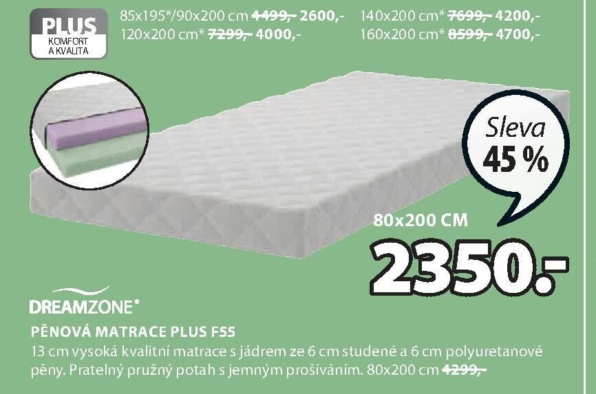 PĚNOVÁ MATRACE PLUS F55