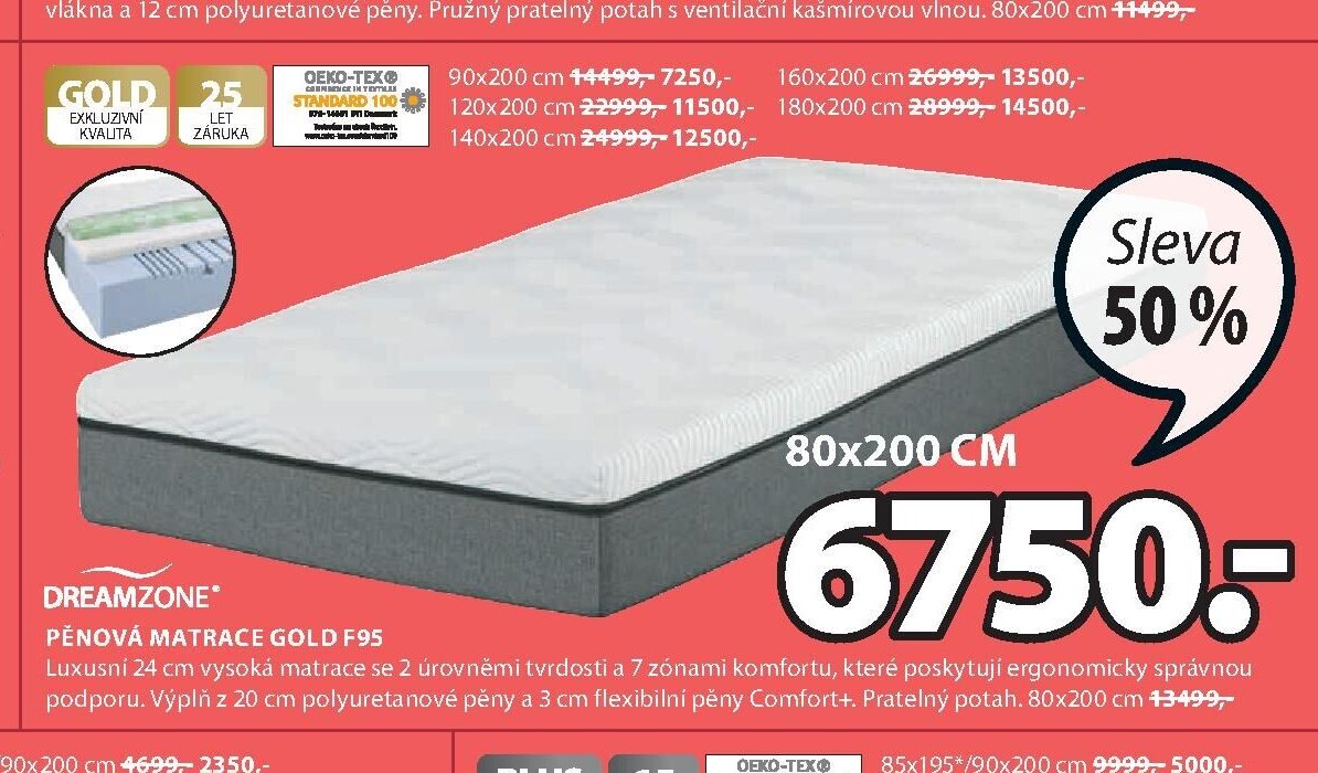 Pěnová matrace GOLD F95