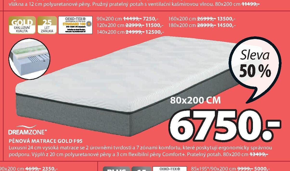 Pěnová matrace GOLD F95