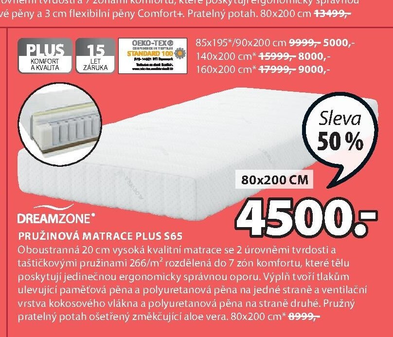 Pružinová matrace PLUS S65