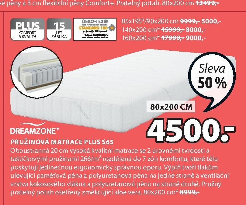 Pružinová matrace PLUS S65