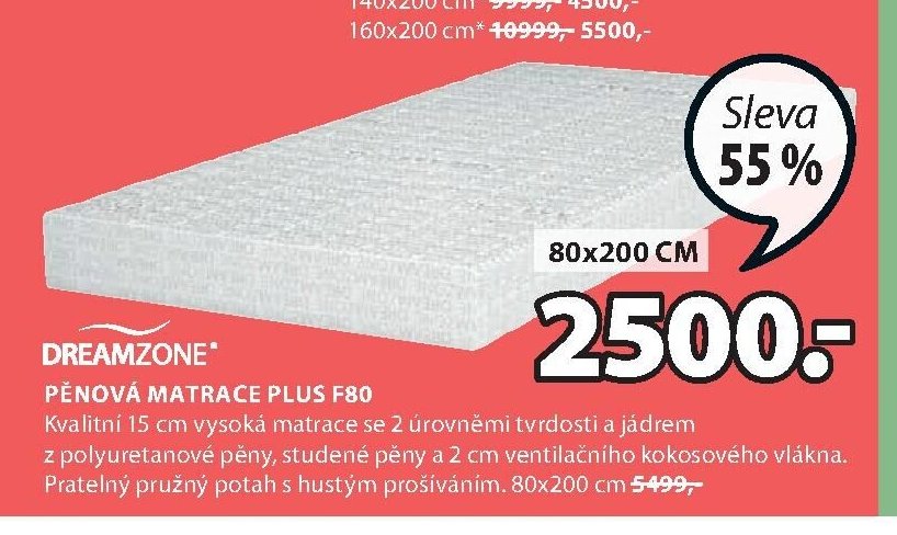 PĚNOVÁ MATRACE PLUS F80