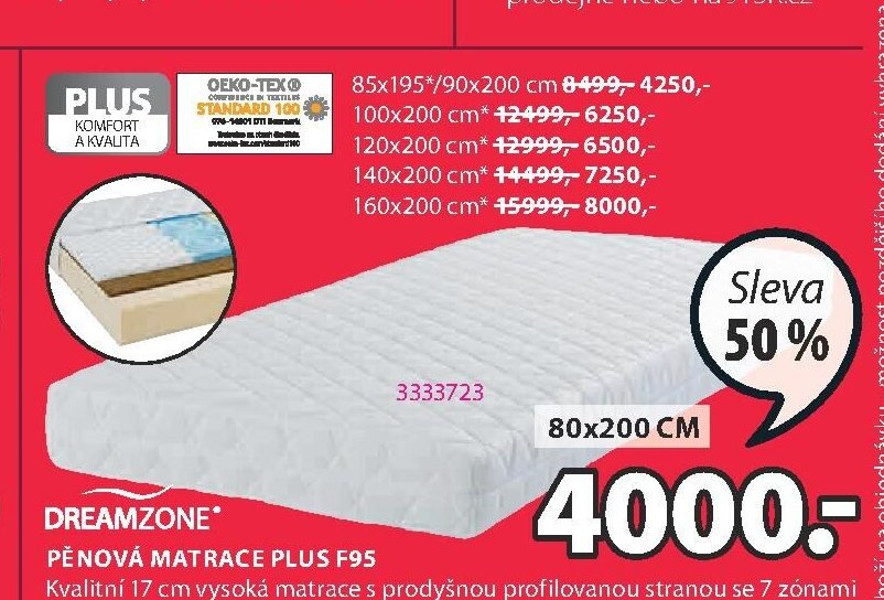 PĚNOVÁ MATRACE PLUS F95
