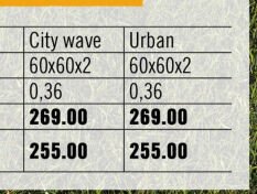 City wave 60x60x2