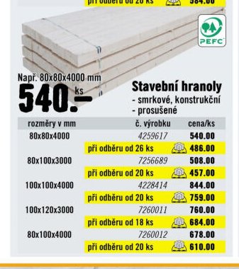 Stavební hranoly