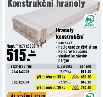 Hranoly konstrukční