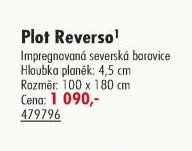 Plot Revers