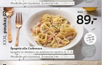 Špagety alla Carbonara