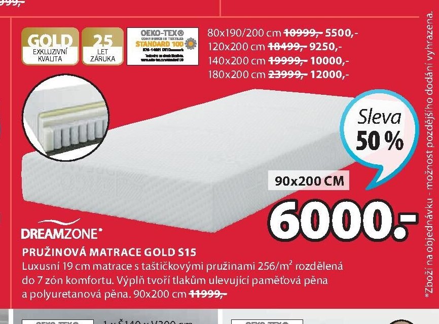 Pružinová matrace GOLD S15