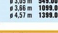 Podložka pod bazén 3,66 m