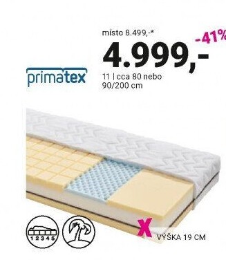 MATRACE „FEMINA KOKOS“
