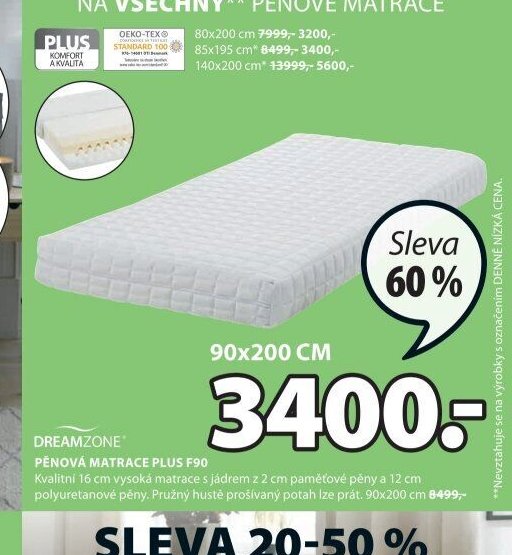 Pěnová matrace PLUS F90