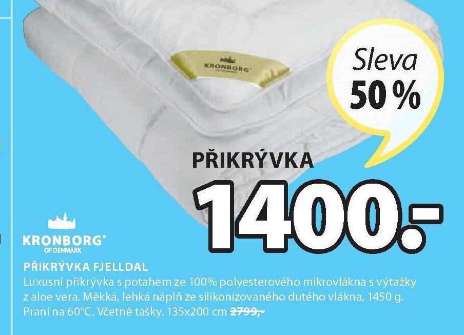 PŘIKRÝVKA FJELLDAL