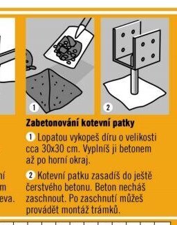 Zabetonování kotevní patky