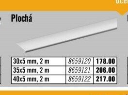 Plochá