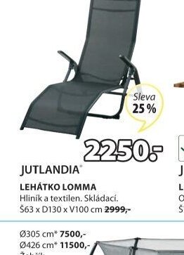 LEHÁTKO LOMMA