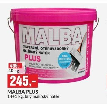 MALBA PLUS