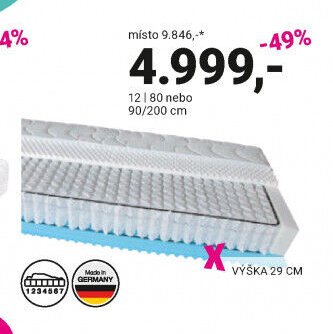 Matrace cca 80 nebo 90/200 cm