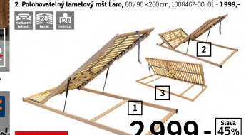 Polohovatelný lamelový rošt Laro