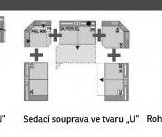 Sedací souprava ve tvaru U