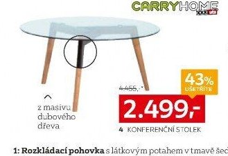 4 Konferenční stolek