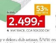 4. MATRACE, CCA 90X200 CM