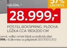 POSTEL BOXSPRING, PLOCHA LŮŽKA CCA 180X200 CM