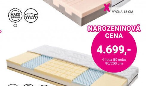 Matrace (číslo 4)