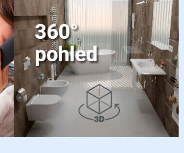 360° pohled