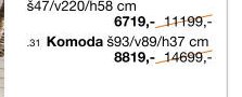 Komoda š93/v89/h37 cm