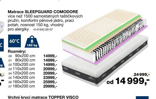 Matrace SLEEPGUARD COMODORE