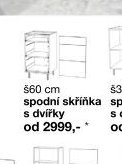 spodní skříňka s dvířky