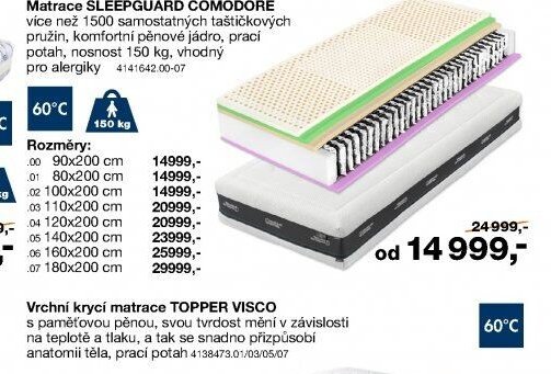 Matrace SLEEPGUARD COMODORE