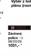 Závěsná police .13