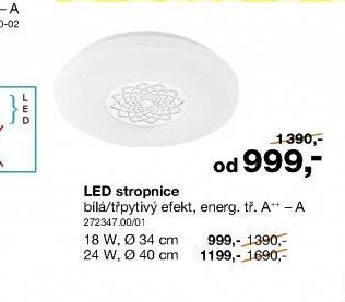 LED stropnice