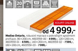 Medixo Ontario matrace
