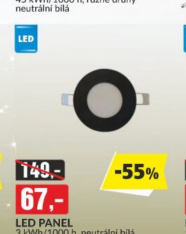 LED panel