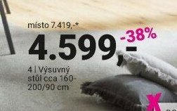 4 | Výsuvný stůl cca 160-200/90 cm