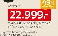ČALOUNĚNÁ POSTEL, PLOCHA LŮŽKA CCA 180X200 CM