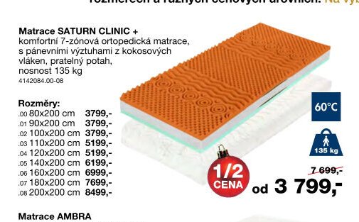 Matrace SATURN CLINIC