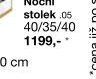 Noční stolek